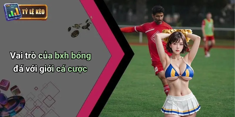 Bảng xếp hạng 1 BXH Bóng Đá