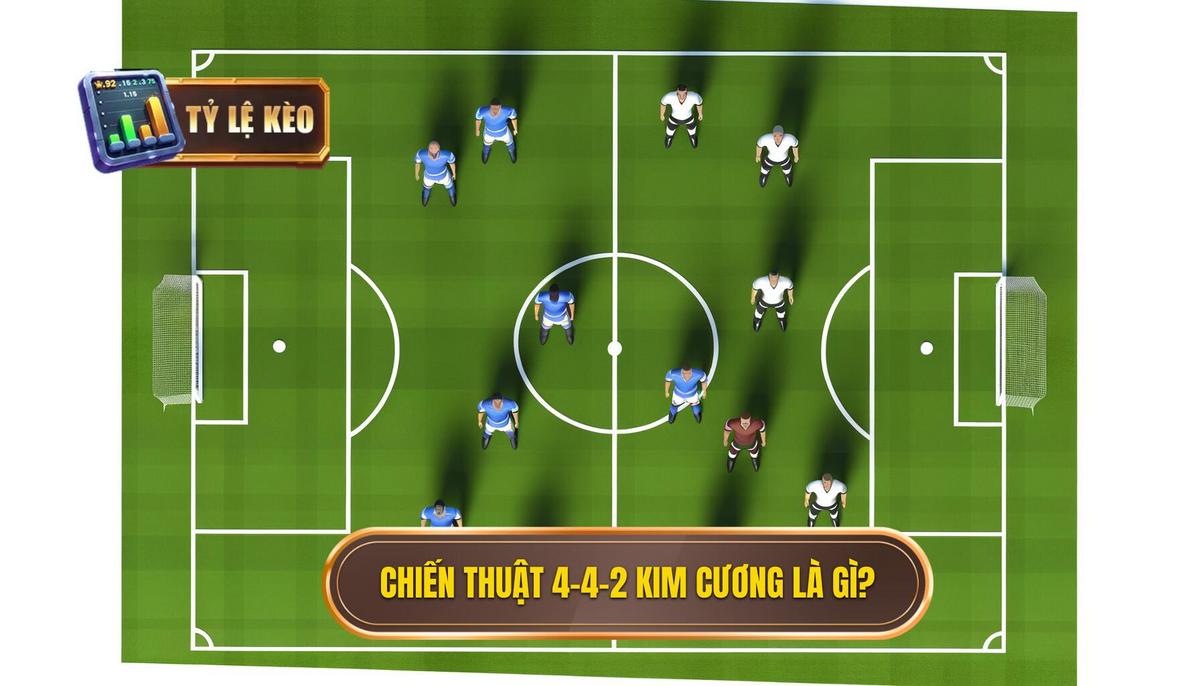 Chiến thuật 4-4-2 kim cương: Phân tích toàn diện và ứng dụng trong bóng đá hiện đại 1 1. Khái niệm về chiến thuật 4-4-2 kim cương